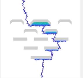 采用堆疊地質(zhì)實(shí)現(xiàn)更好的碳儲(chǔ)存采用堆疊地質(zhì)實(shí)現(xiàn)更好的碳儲(chǔ)存